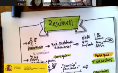 Éxito del programa de formación sobre proyectos en el que han participado técnicos de asociaciones de familias numerosas de once comunidades